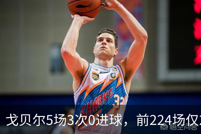 戈贝尔5场3次0进球，前224场仅2次，森林狼该减他时间了