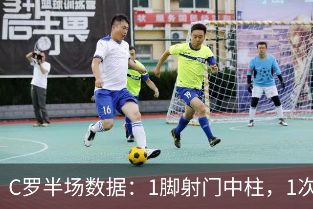 C罗半场数据：1脚射门中柱，1次过人，9次触球2次丢球，评分6.6